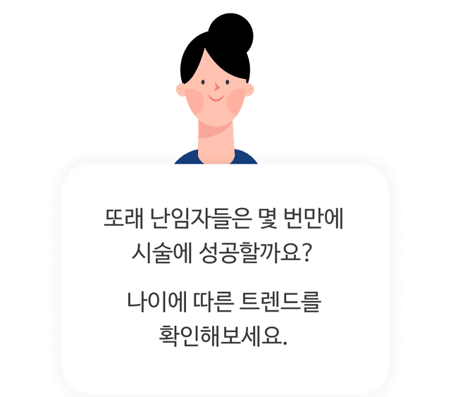 난임시술 트렌드를 이용하는 화면 1